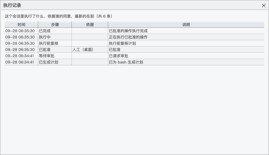 一次 bash 调用的完整记录：生成计划、等待审批、已批准（人工·桌面）、执行前复核、执行中、已完成